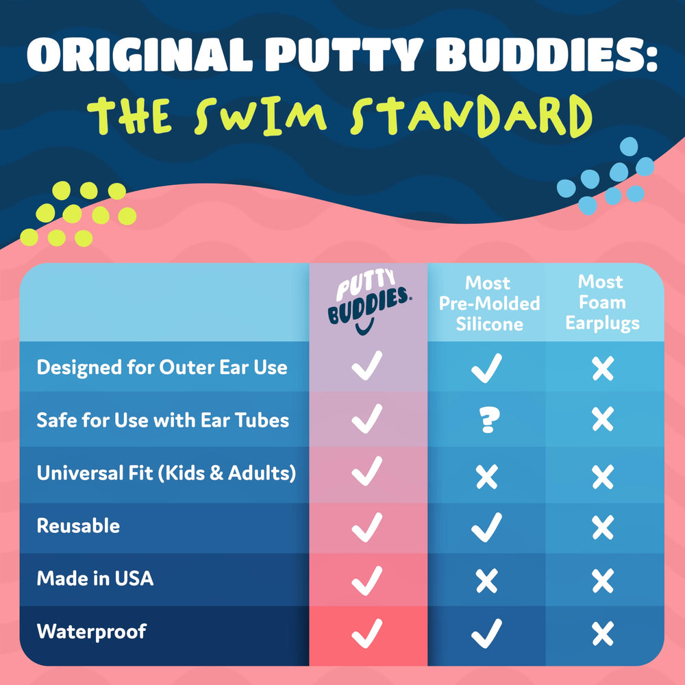 Putty Buddies in use on a child at a pool illustrating comfortable water protection benefit