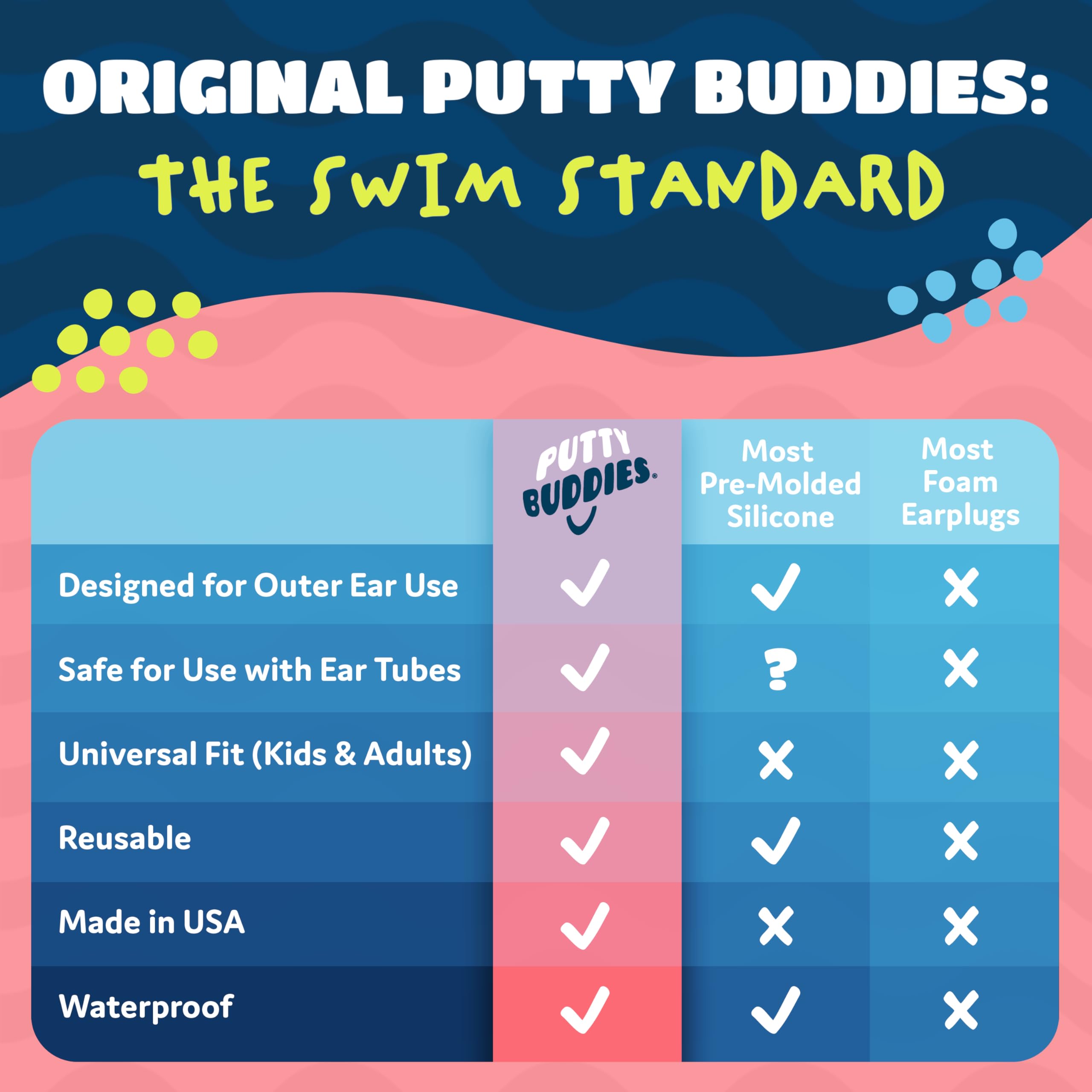 Putty Buddies material detail highlighting non-toxic silicone for safe reuse