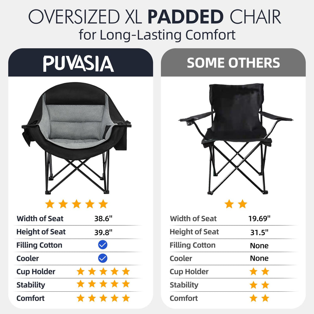 PUVASIA chair with person sitting to illustrate oversized seat dimensions and real-world scale