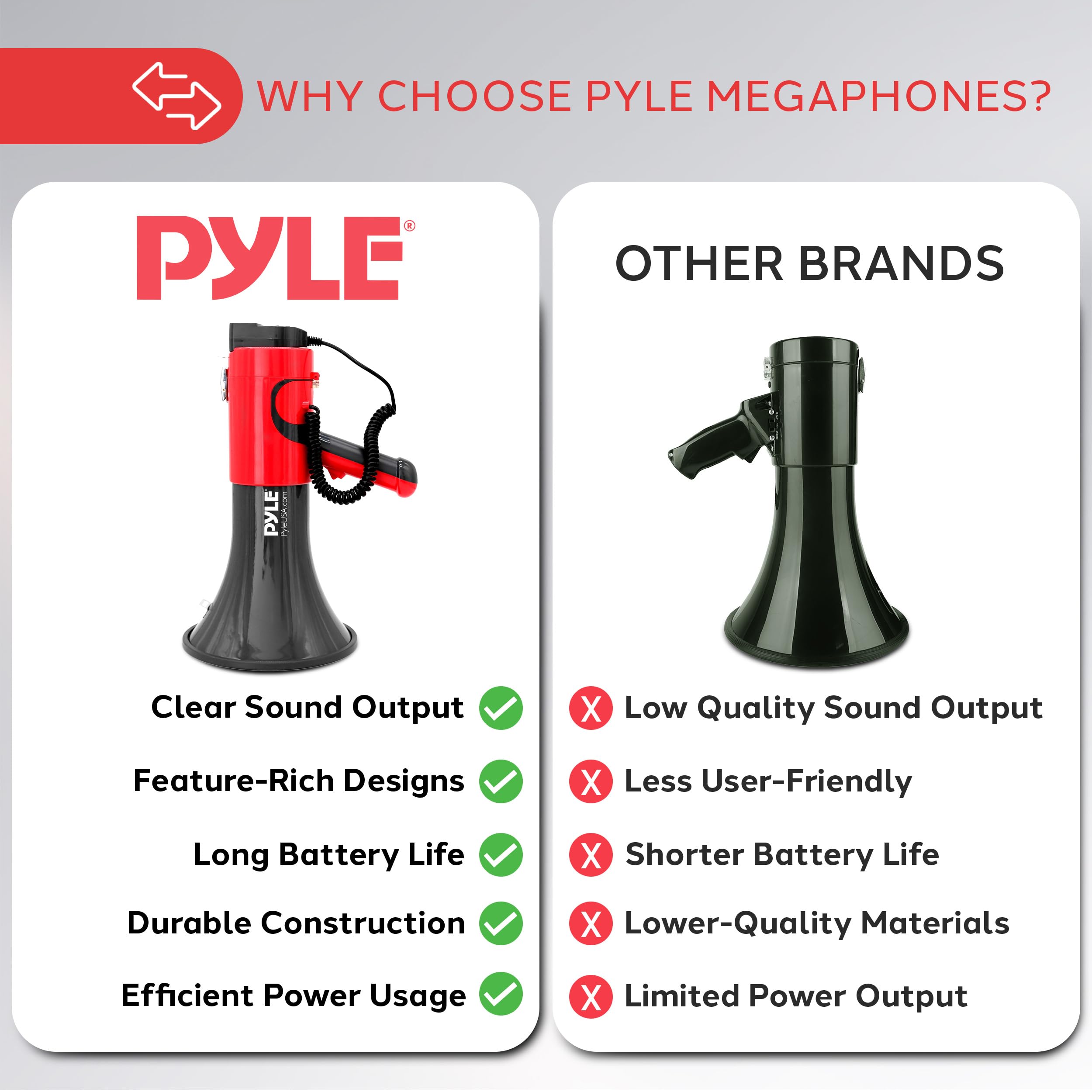 Pyle bullhorn speaker cone detail displaying durable construction and clear sound
