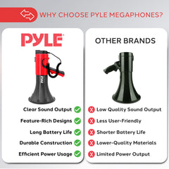 Pyle bullhorn speaker cone detail displaying durable construction and clear sound