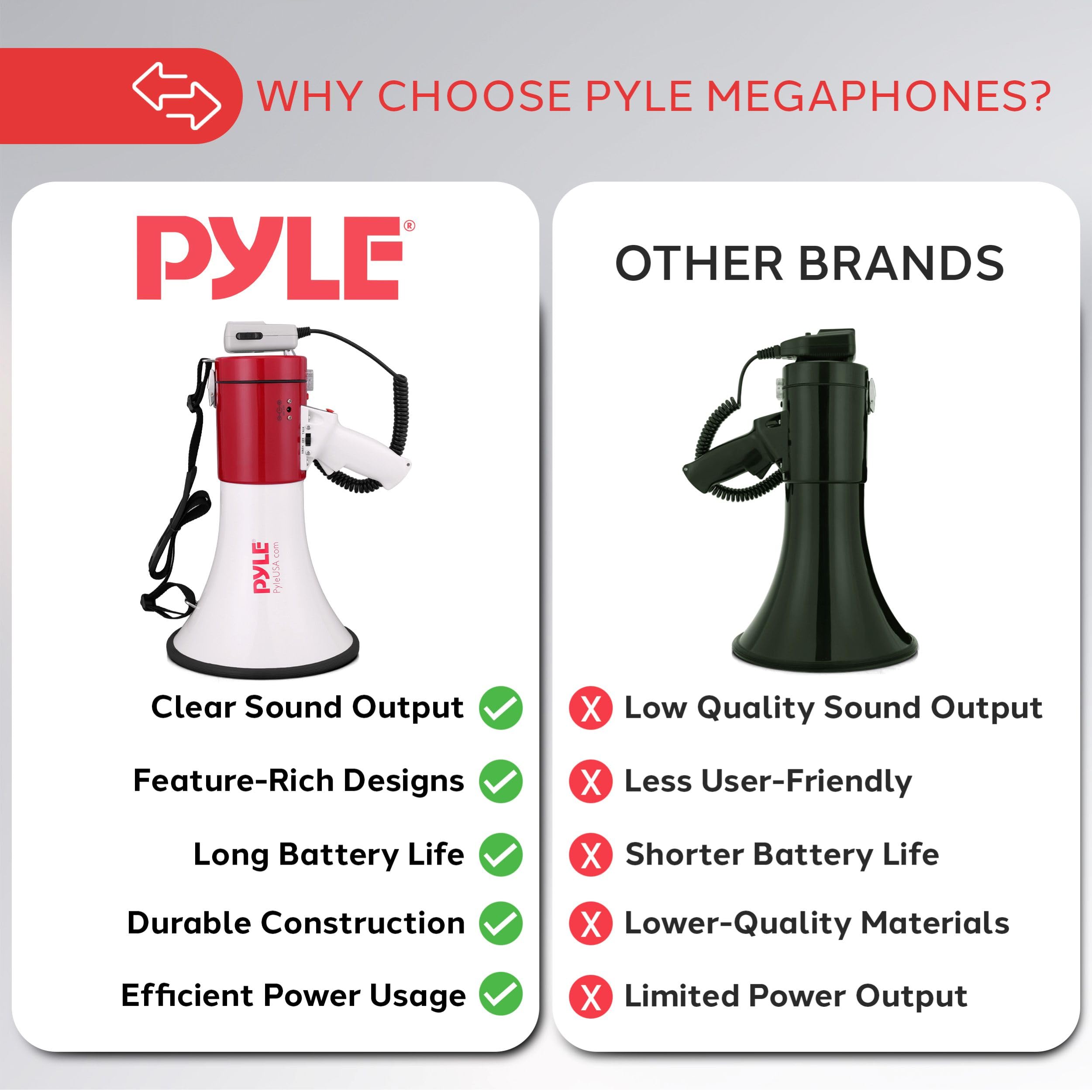 Pyle detached microphone beside bullhorn for flexible announcement setups