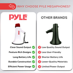 Pyle megaphone control panel close-up showing buttons and easy access