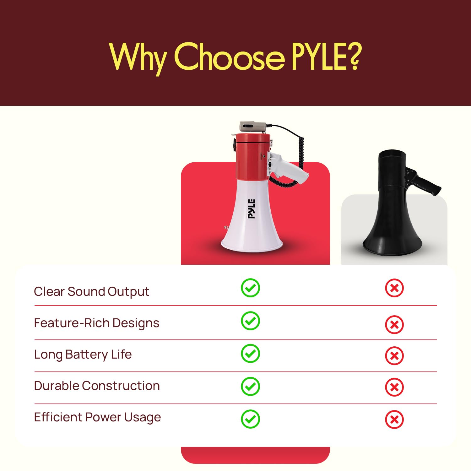 Pyle megaphone connected to phone via AUX for music playback