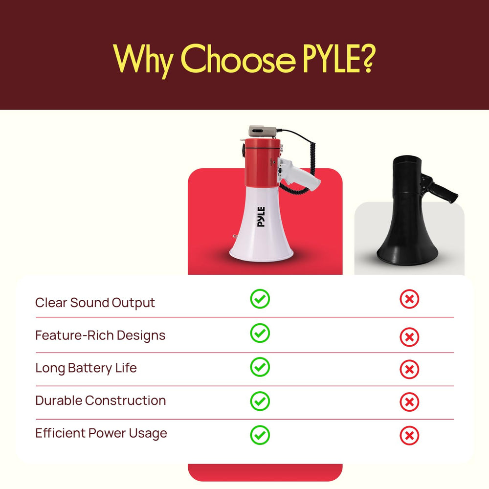 Pyle megaphone connected to phone via AUX for music playback