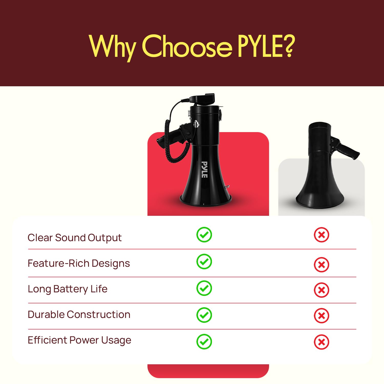 Pyle megaphone displaying siren mode to grab attention during emergencies