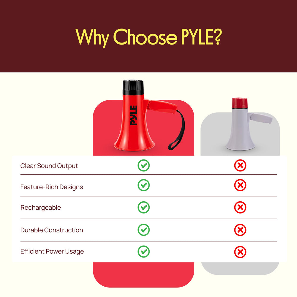 Pyle megaphone USB-C charging port with cable connected for fast recharging