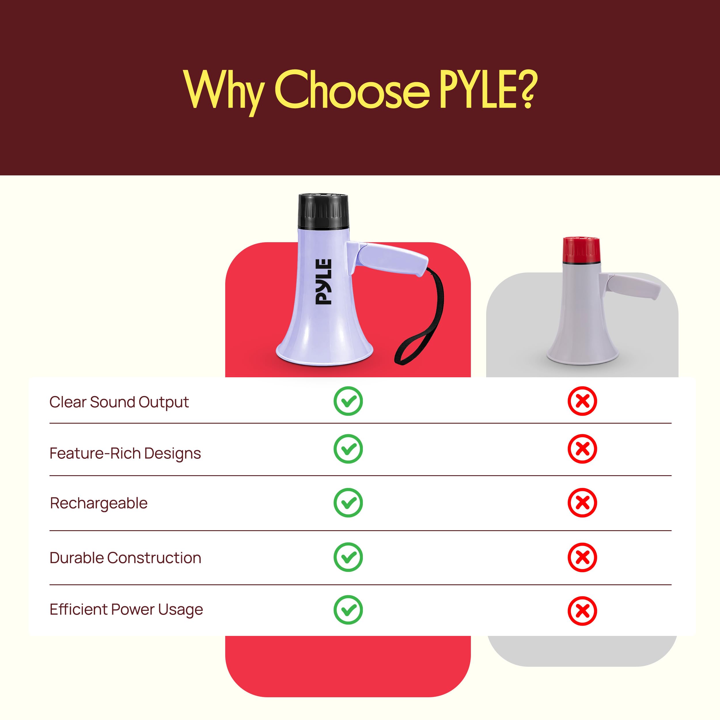 Pyle megaphone voice changer and mode display enabling versatile alerts benefit