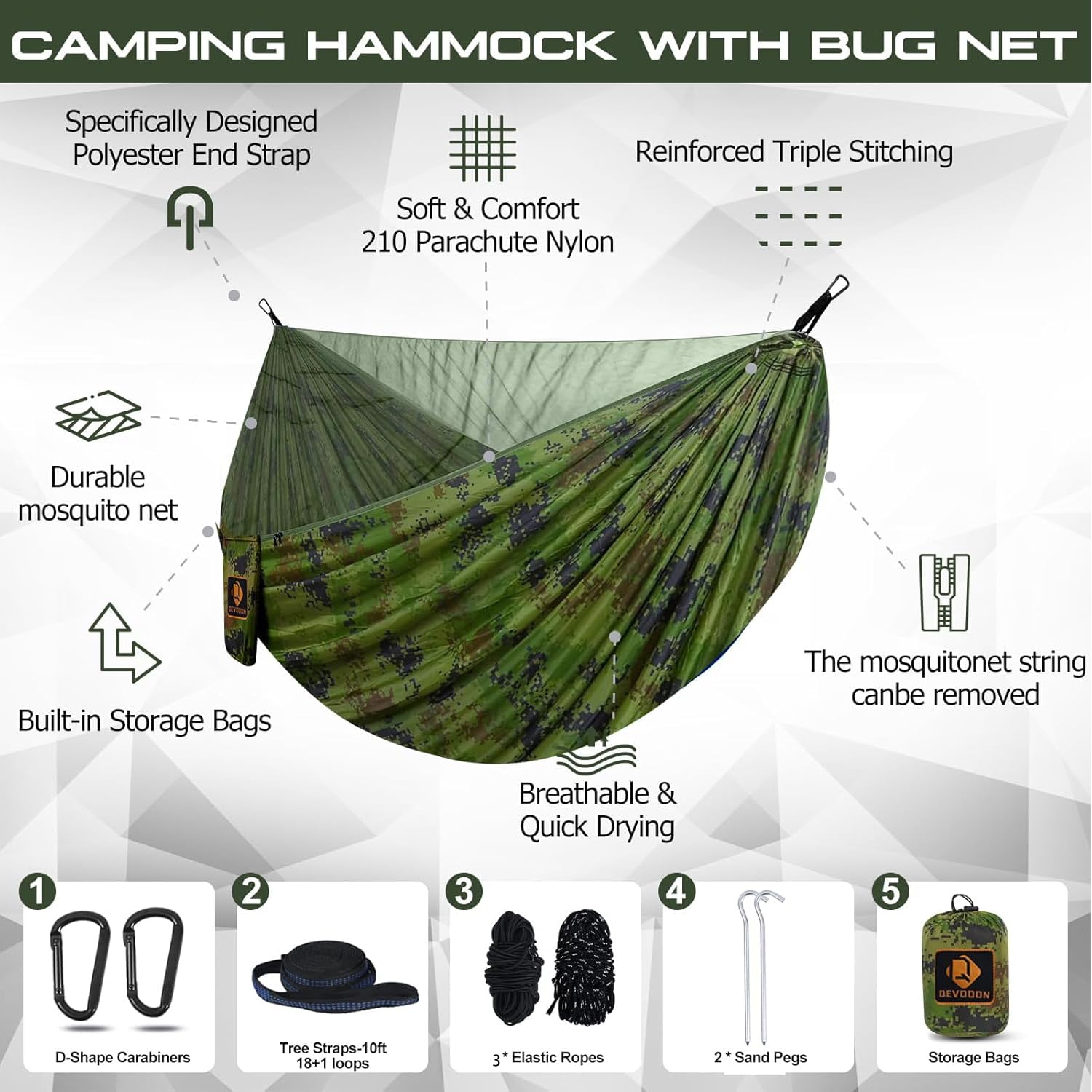 Qevooon mosquito net zipper close-up showing secure entry and insect protection