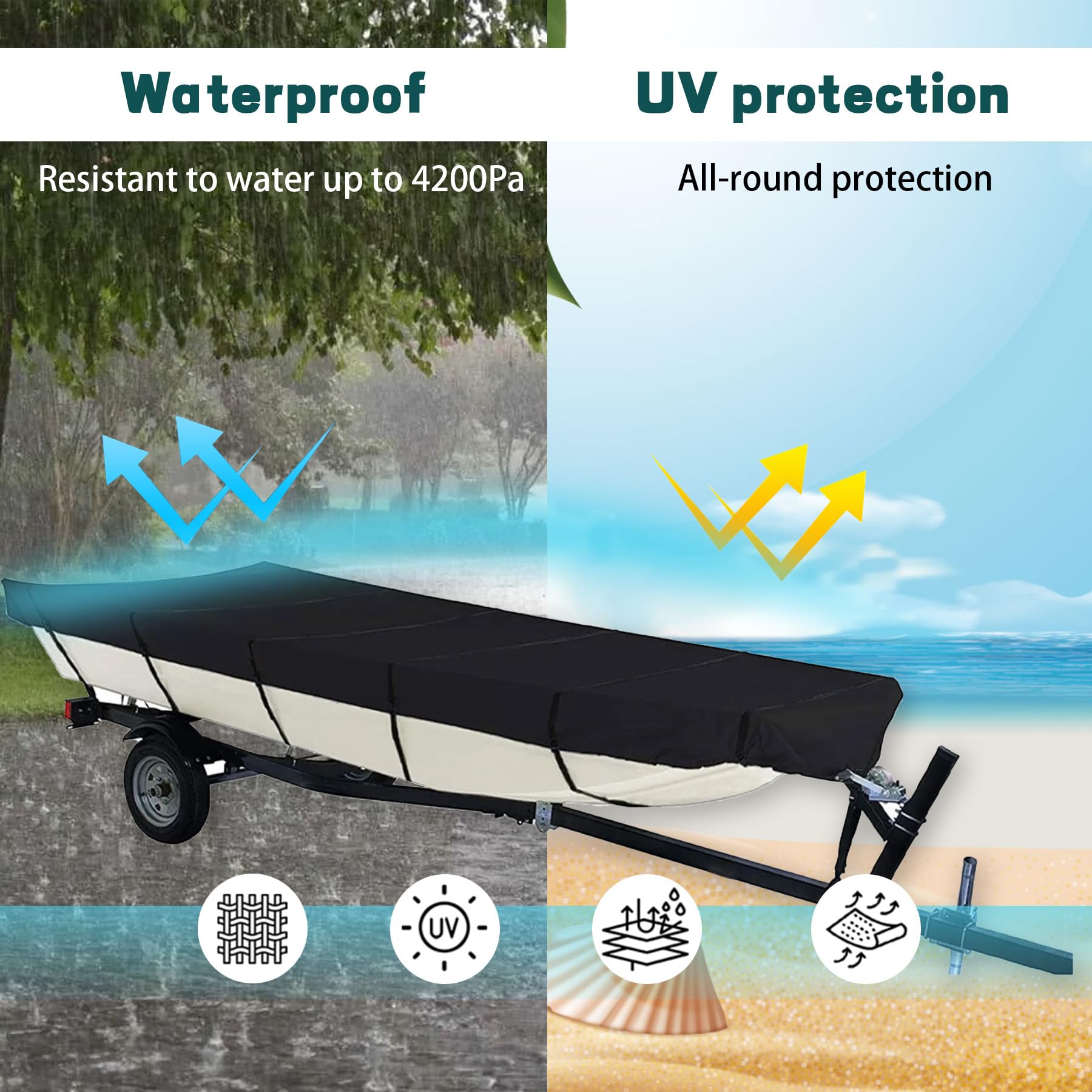 QEWTYI sandbag and storage bag included for added stability and packing