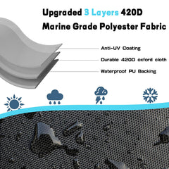 QEWTYI seam and stitching detail showing reinforced waterproof seams