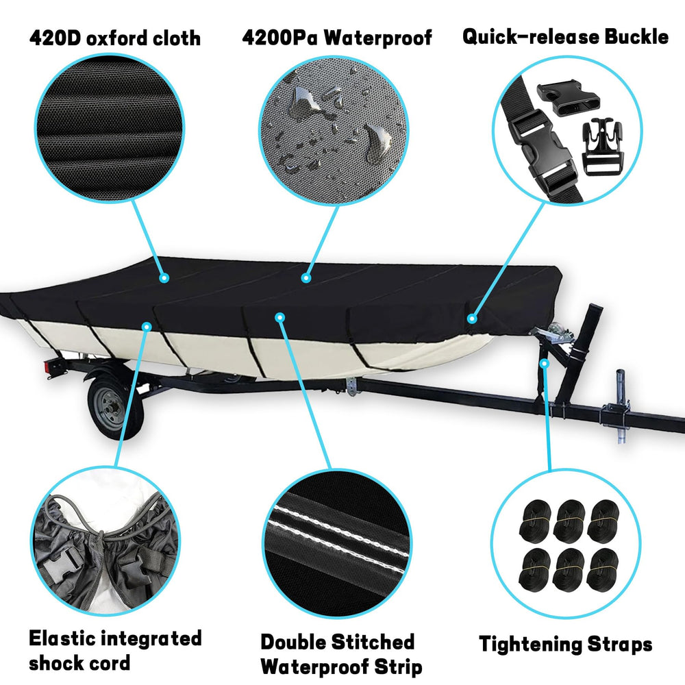 QEWTYI straps and buckles system demonstrating secure windproof hold