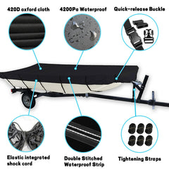 QEWTYI straps and buckles system demonstrating secure windproof hold
