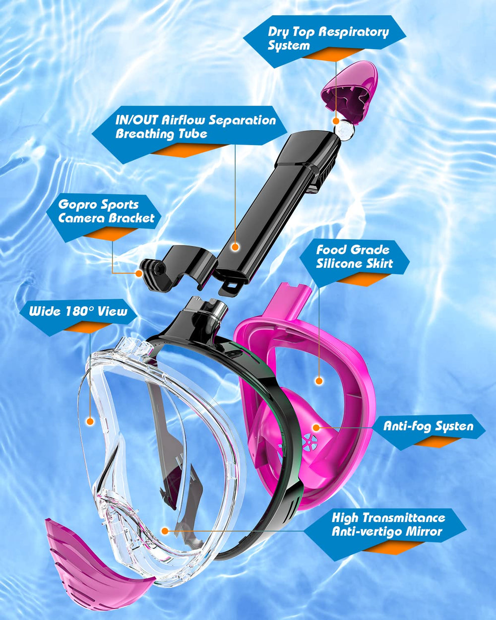 QingSong dry-top snorkel detail with floating valve to help prevent water entry