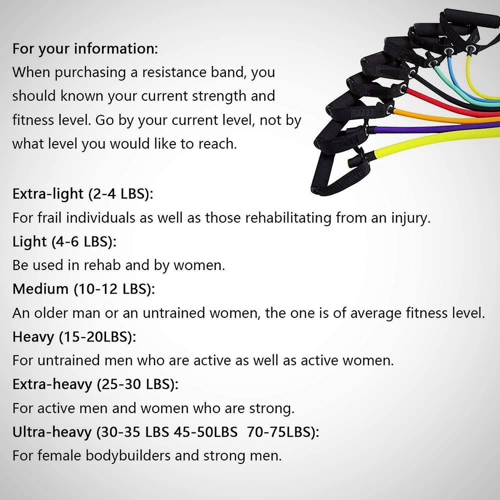 QINWEIKOO bands laid next to ruler showing 53.14 inch length for exercise versatility