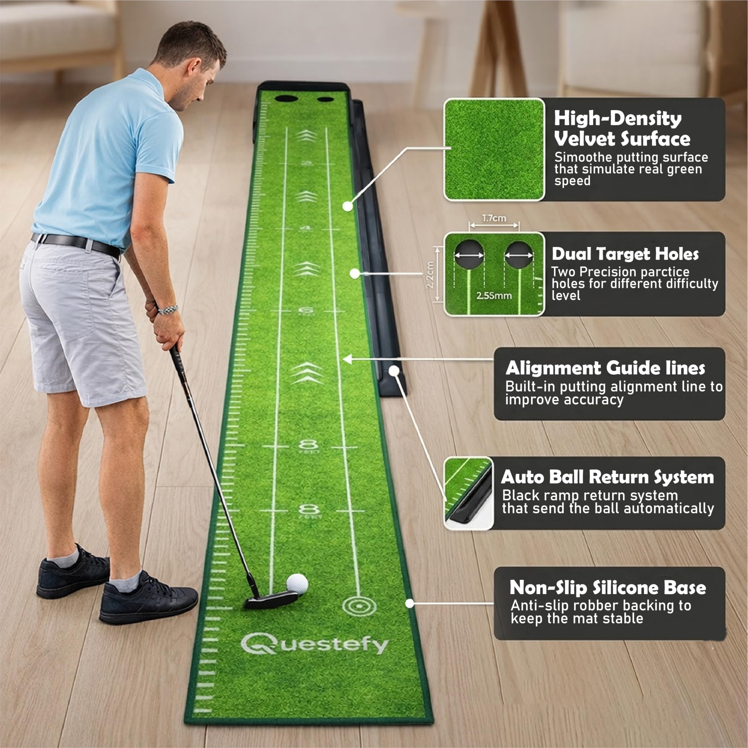 Questefy scale with putter and ball showing size and usable area benefit