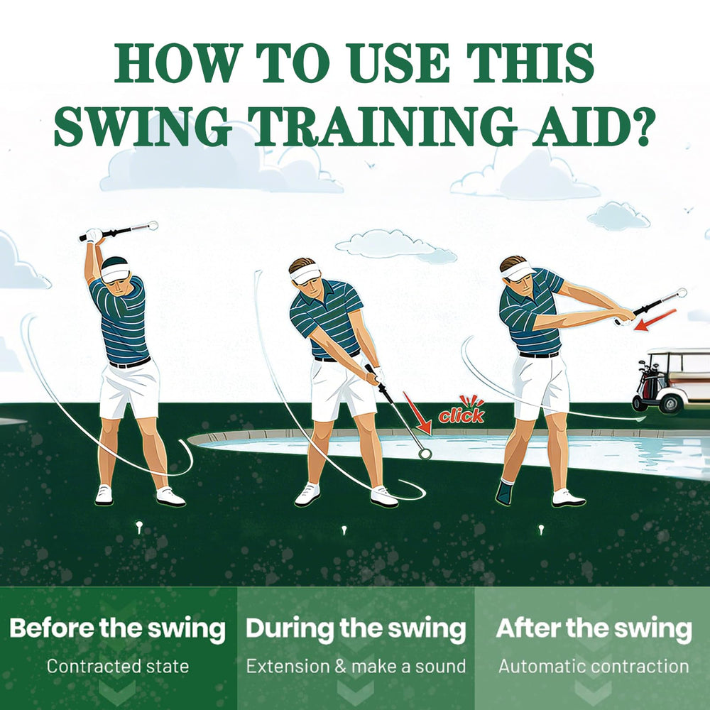 Quewpk arm band and wrist position guiding correct alignment