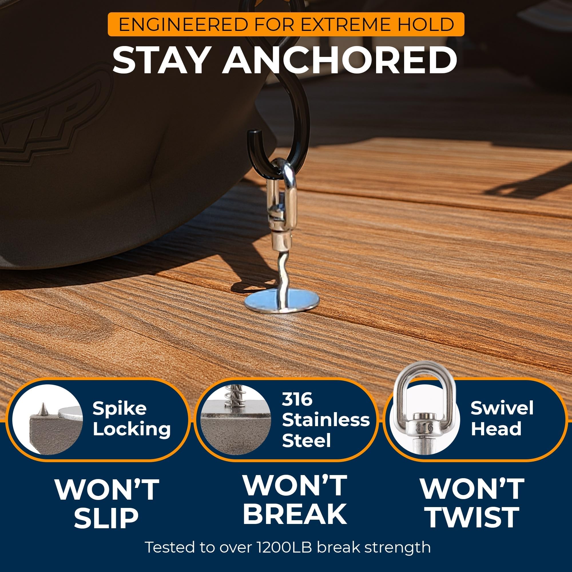 quick tie down anchors closeup of swivel head demonstrating corrosion resistance and secure locking
