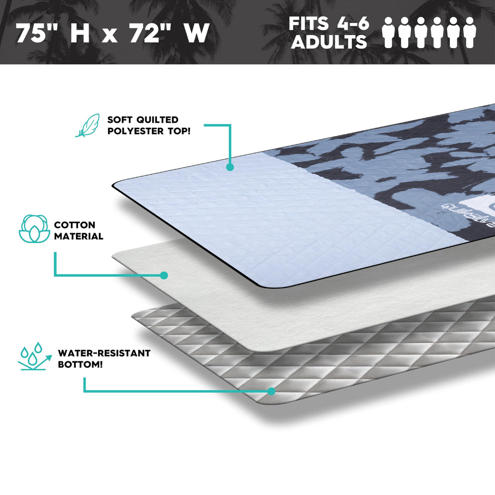 Quiksilver family of four seated on mat showing roomy seating and comfort benefit