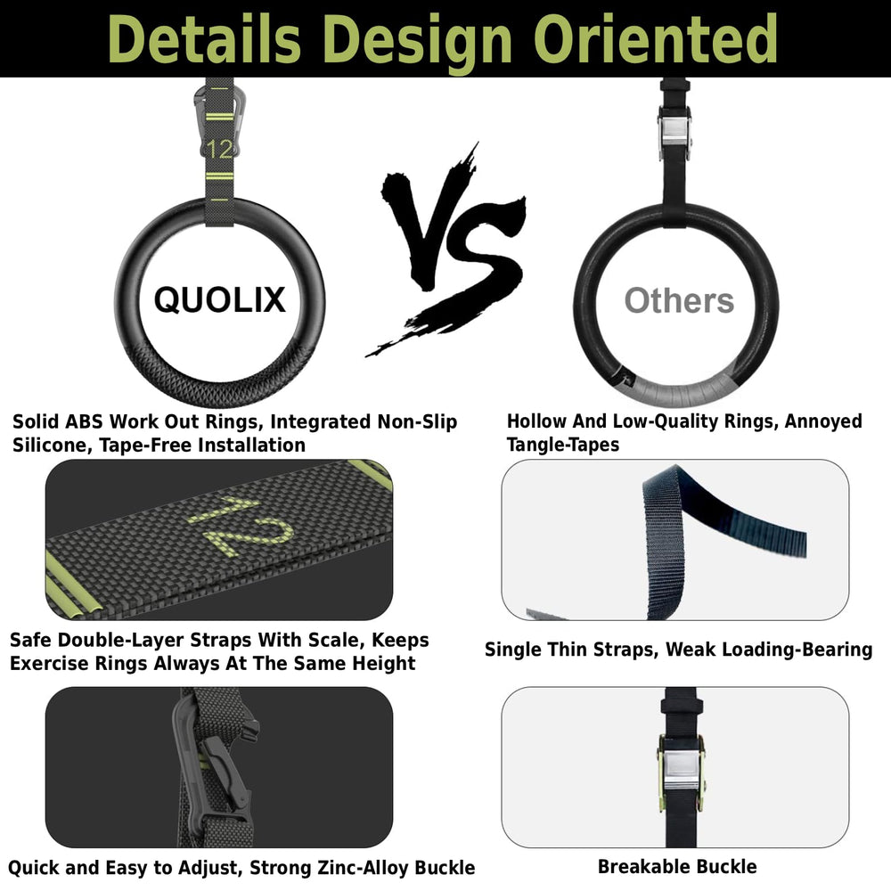 QUOLIX close-up of anti-slip silicone tape on ring for improved secure grip