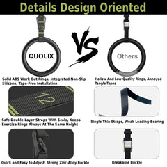 QUOLIX close-up of anti-slip silicone tape on ring for improved secure grip
