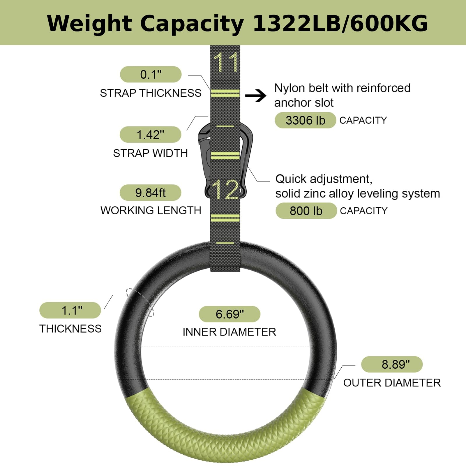 QUOLIX close-up of silicone grip on ring for comfortable secure hold