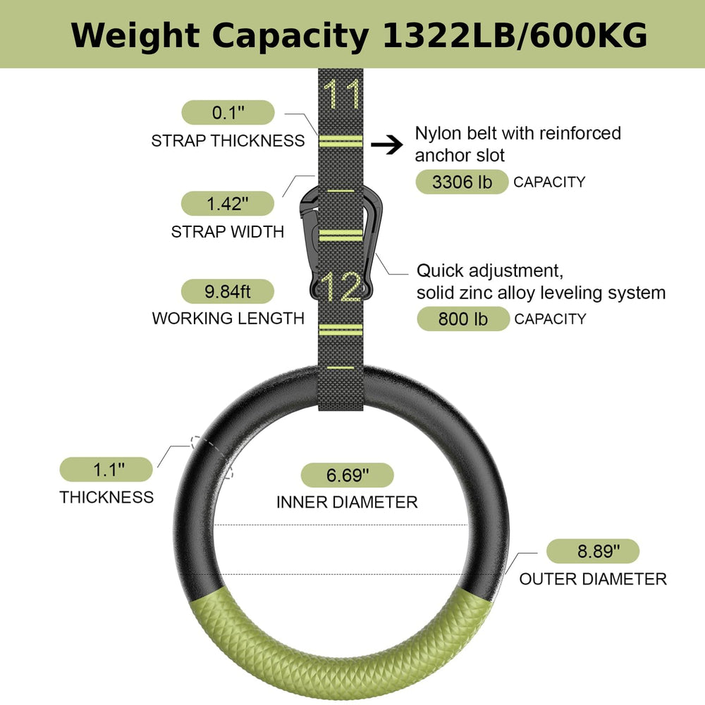 QUOLIX close-up of silicone grip on ring for comfortable secure hold