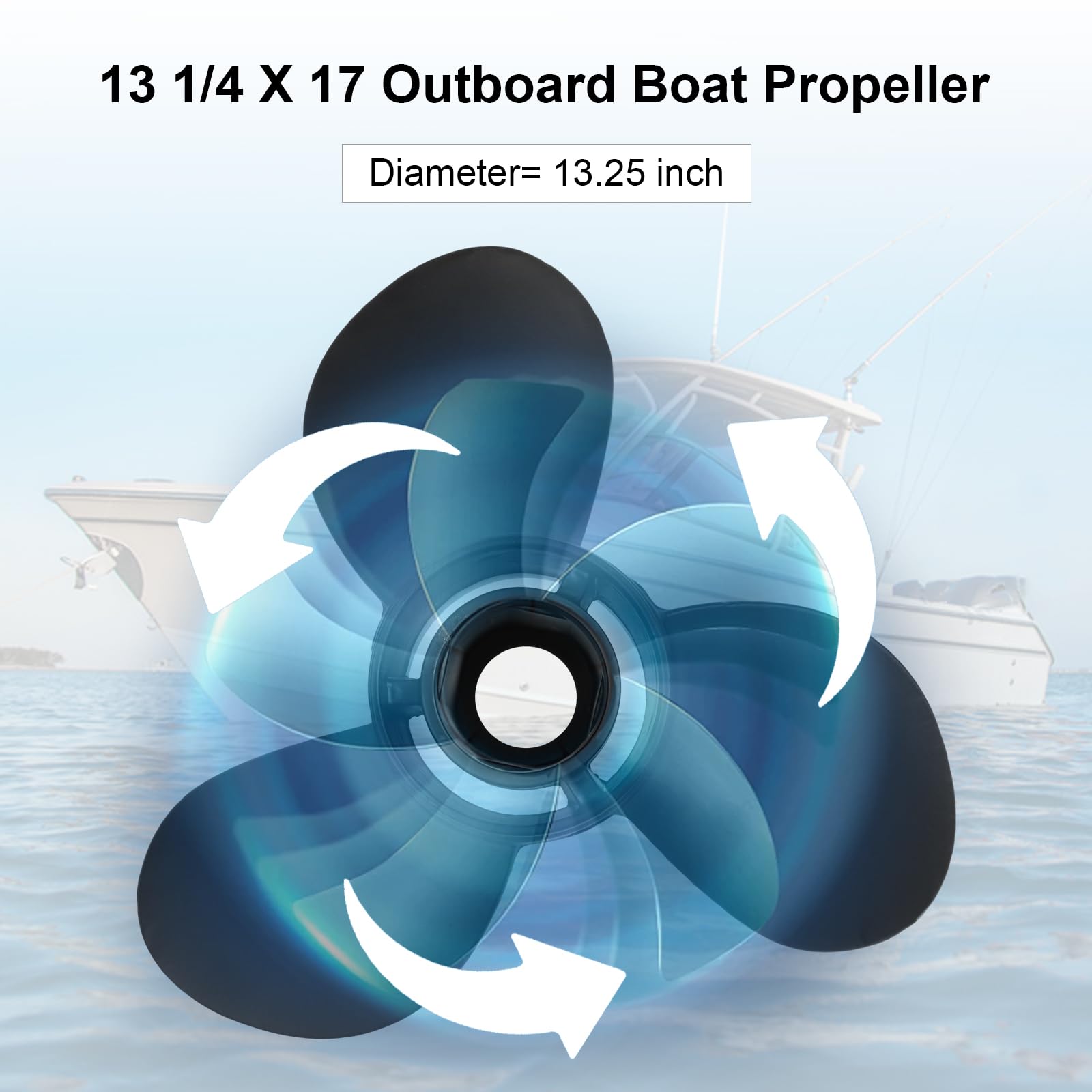 RADHLBNIU hub spline detail showing 15-spline fit for secure power transfer