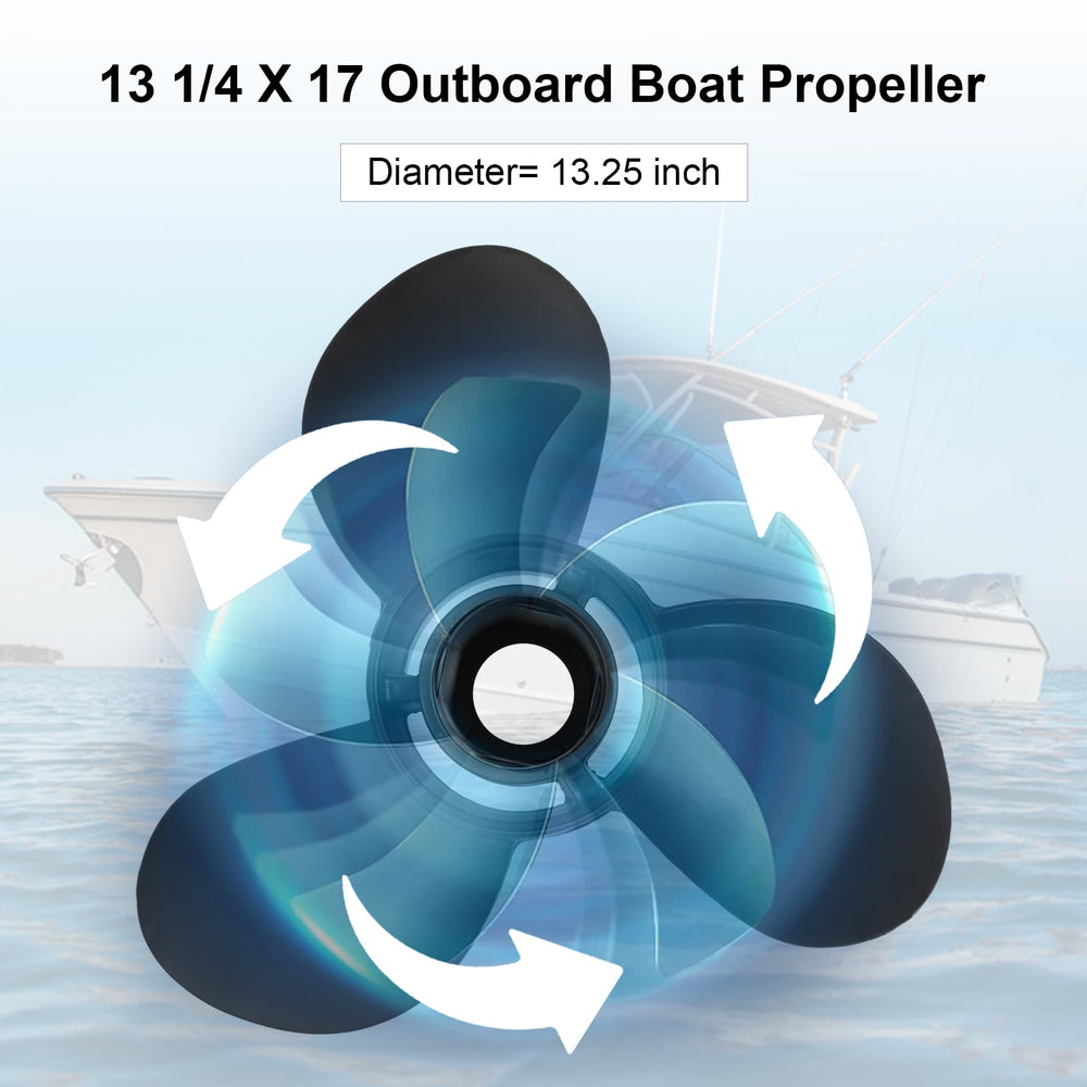 RADHLBNIU hub spline detail showing 15-spline fit for secure power transfer