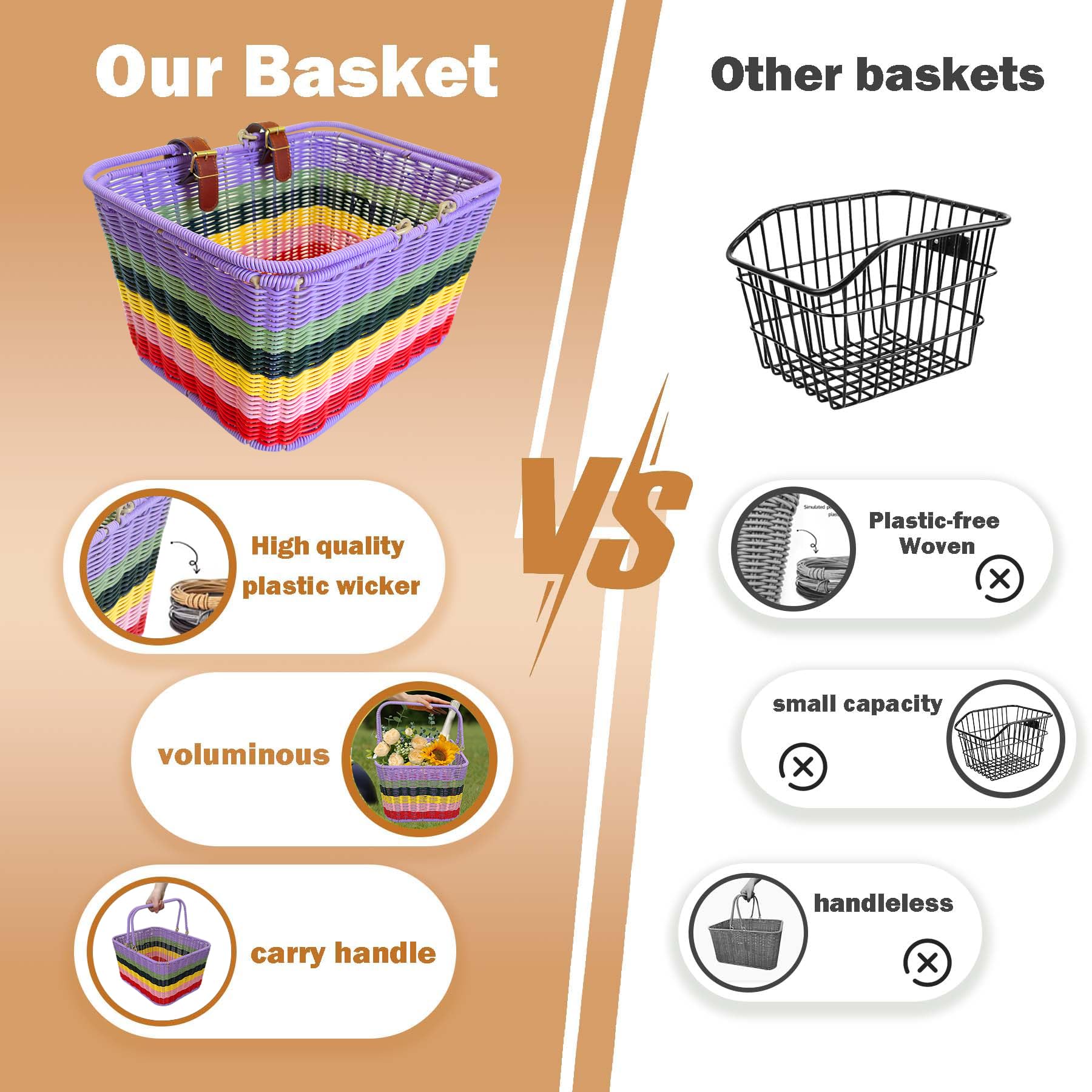 RainFlowwer basket resisting water splashes for easy maintenance