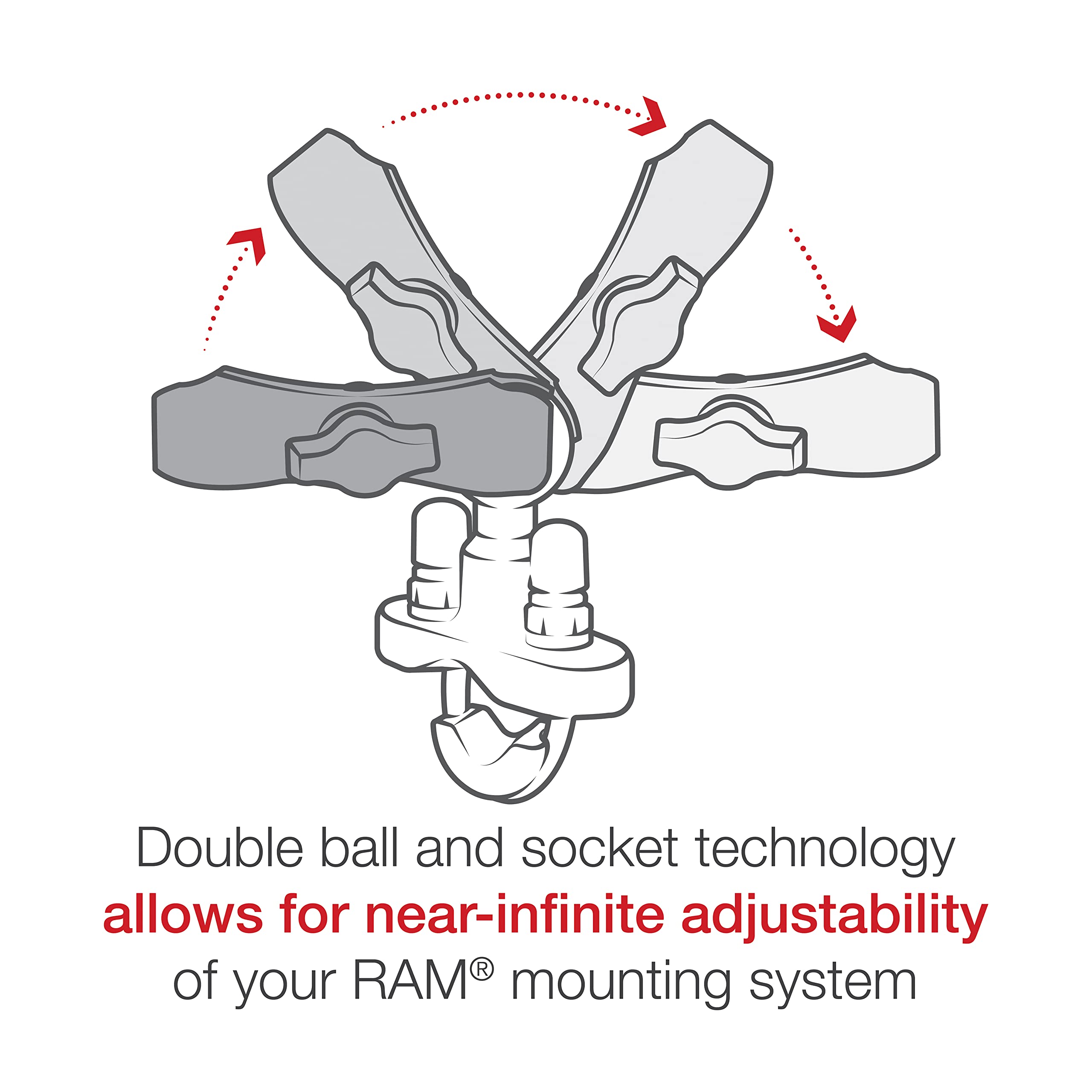 RAM MOUNTS mounted on ATV in outdoor ride demonstrating practicality