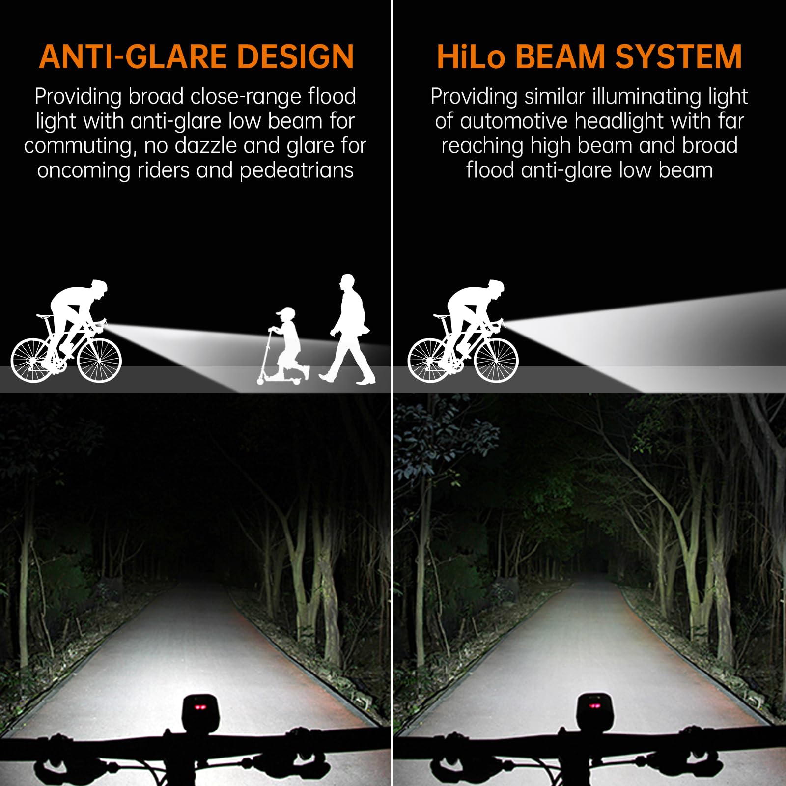 Ravemen PR2000 mounted on handlebar demonstrating secure fit and control