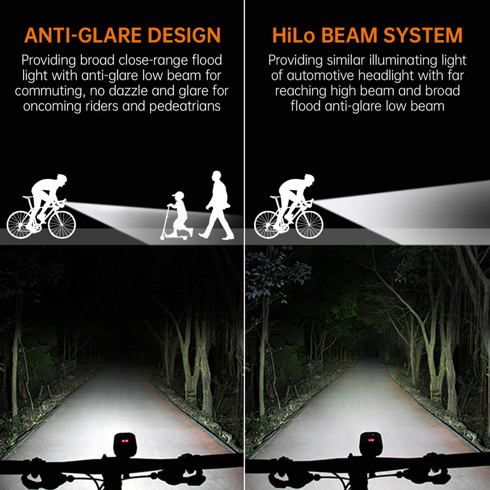 Ravemen PR2000 mounted on handlebar demonstrating secure fit and control