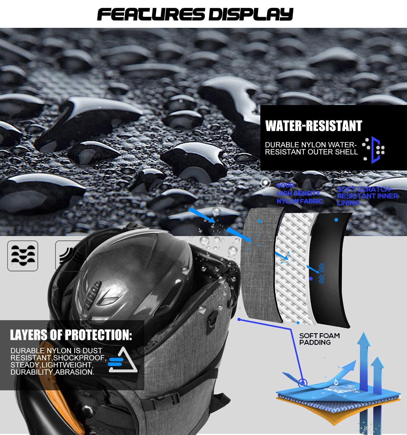 RAVOINCC top pocket holding a helmet safely and reducing impact risk
