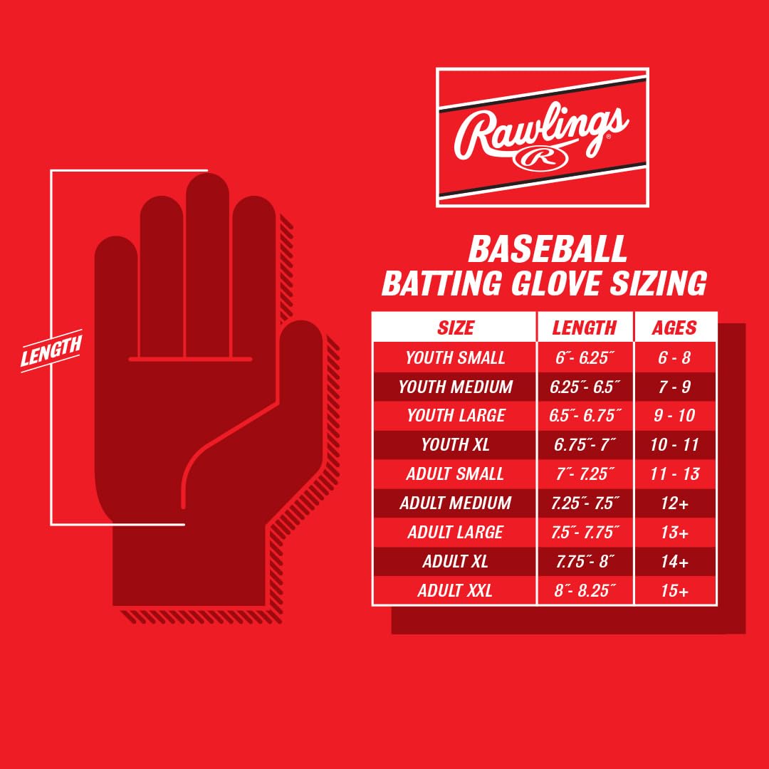 Rawlings glove worn by batter demonstrating grip control and comfort