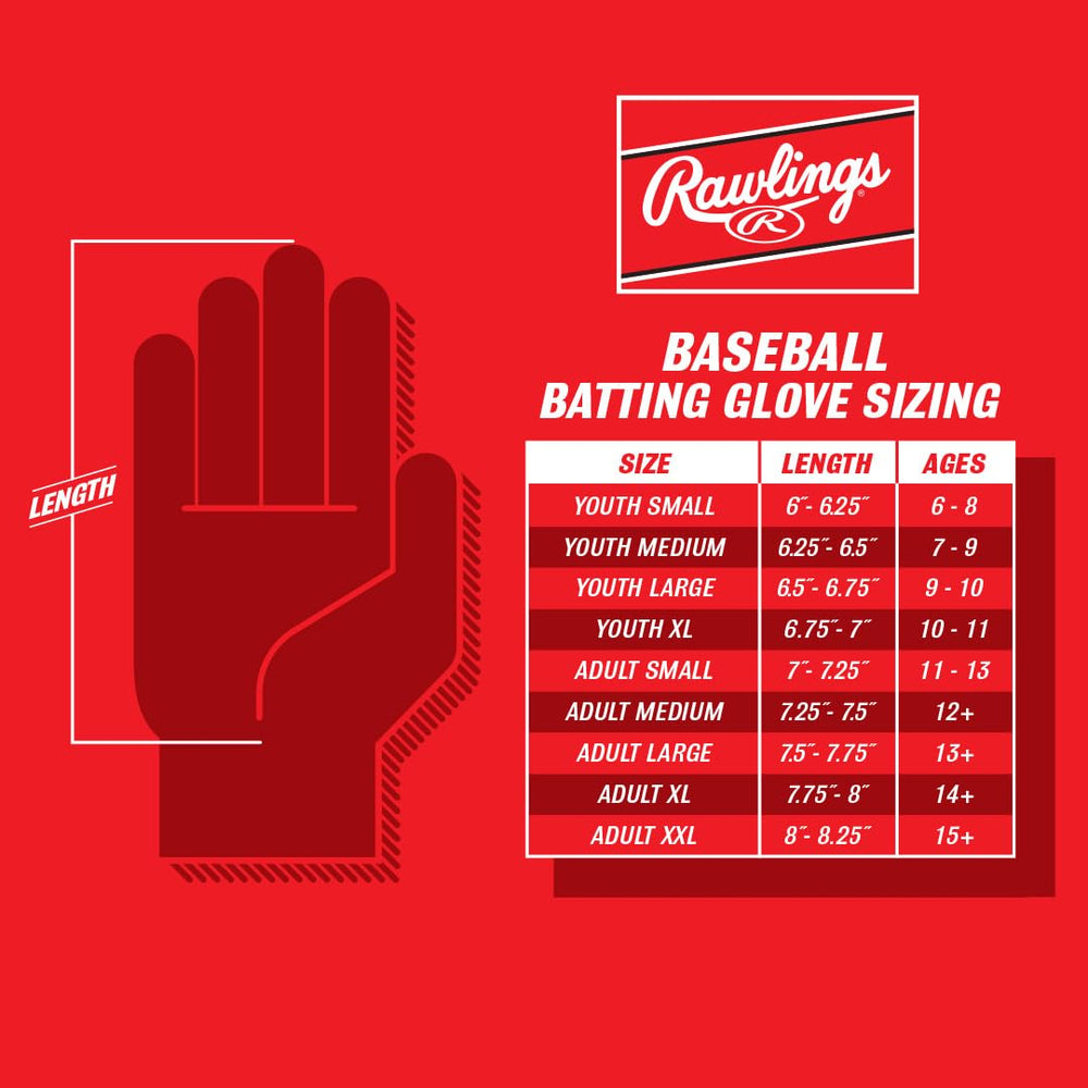 Rawlings glove worn by batter demonstrating grip control and comfort
