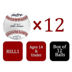Rawlings close-up of raised seams giving better grip for pitchers