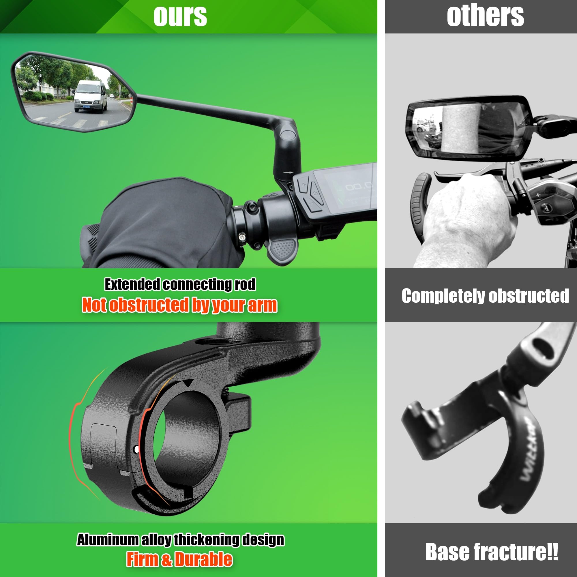 RBRL mounted on bicycle handlebar illustrating improved rear visibility