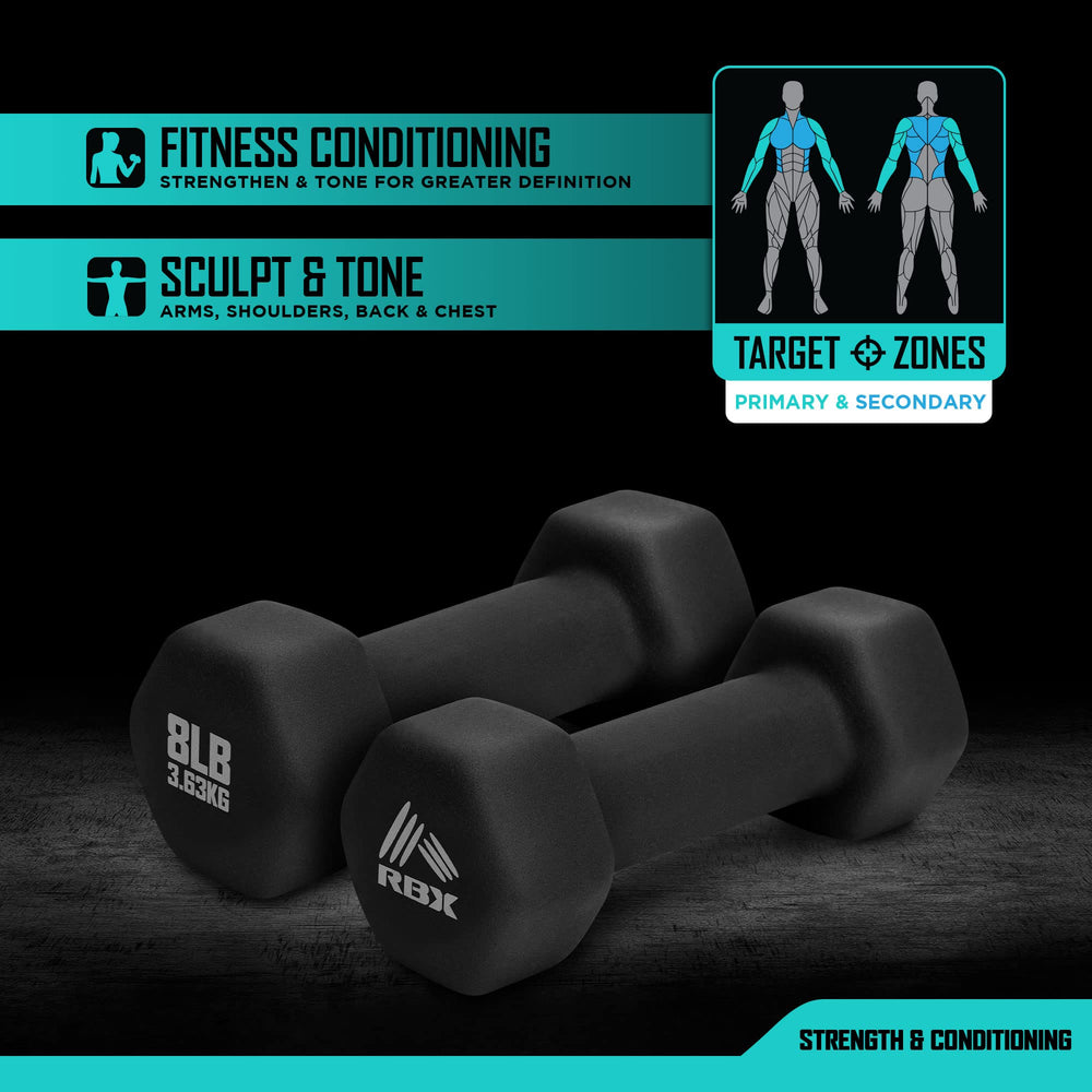 RBX dumbbell close-up grip texture illustrating comfortable non-slip hold for control
