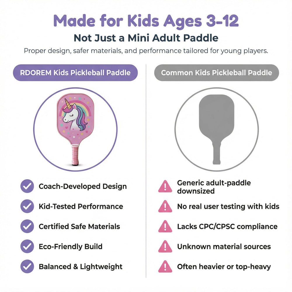 RDOREM packaging and label showing safety testing and product info