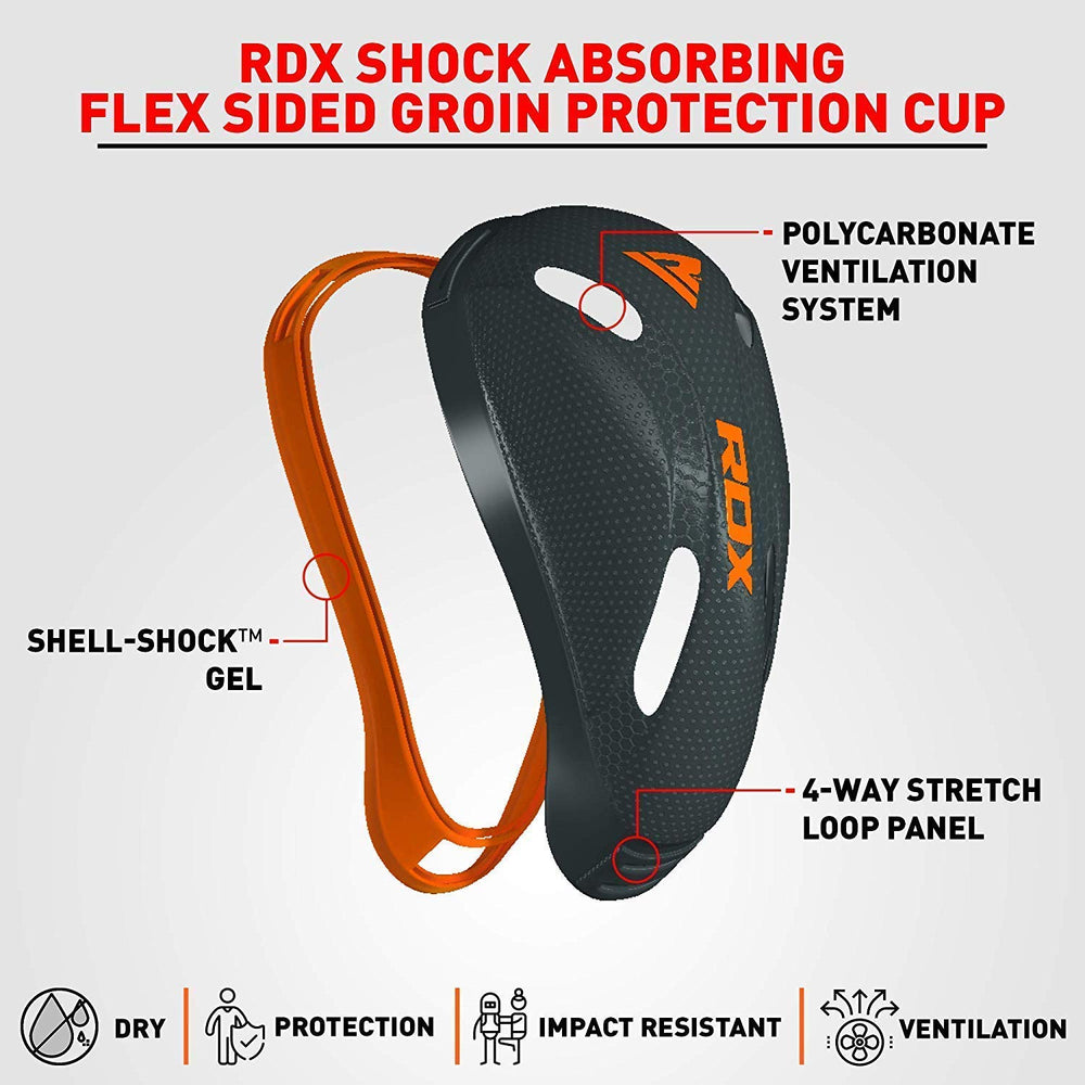 RDX groin cup ventilation slits detail for reduced sweat