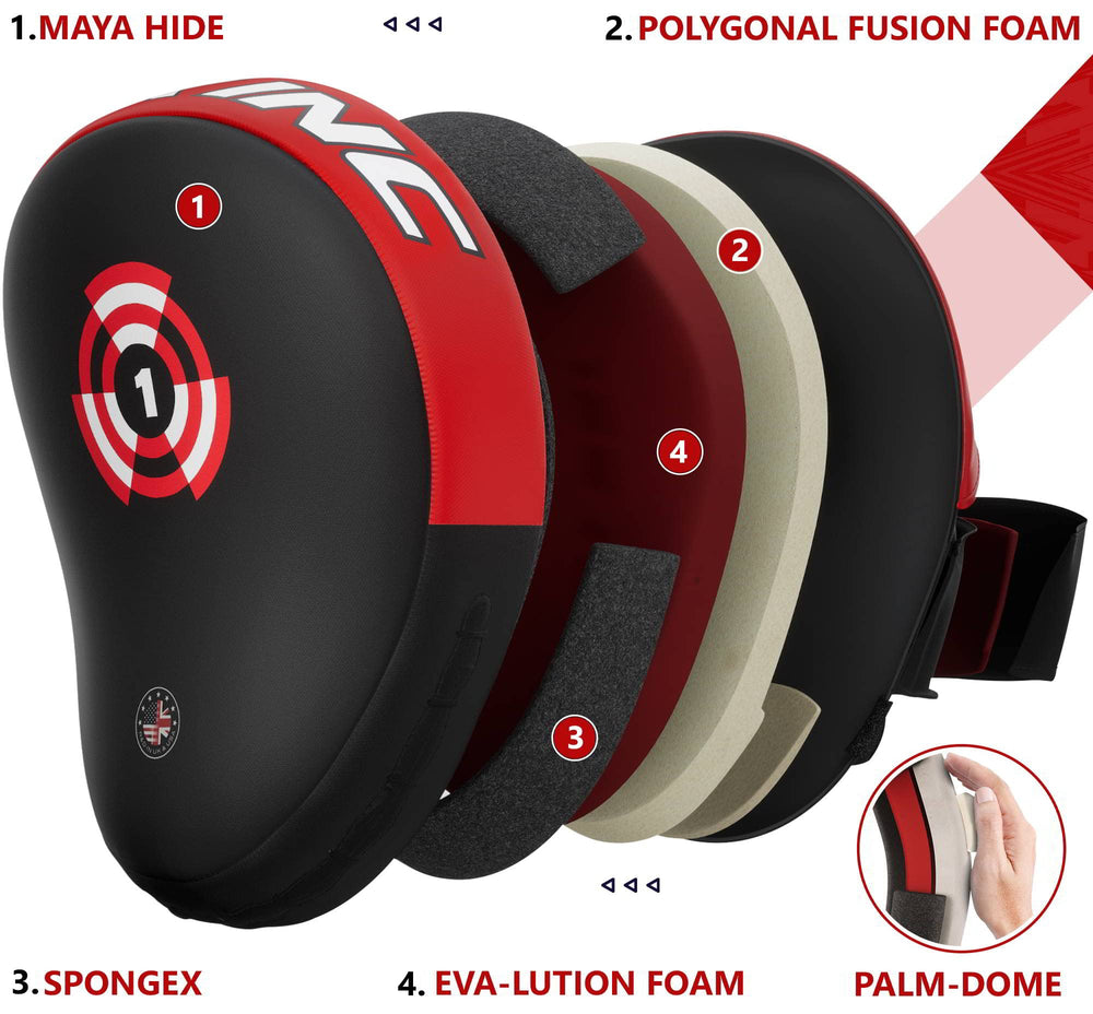 RDX inner hand compartment with palm dome for improved grip and alignment