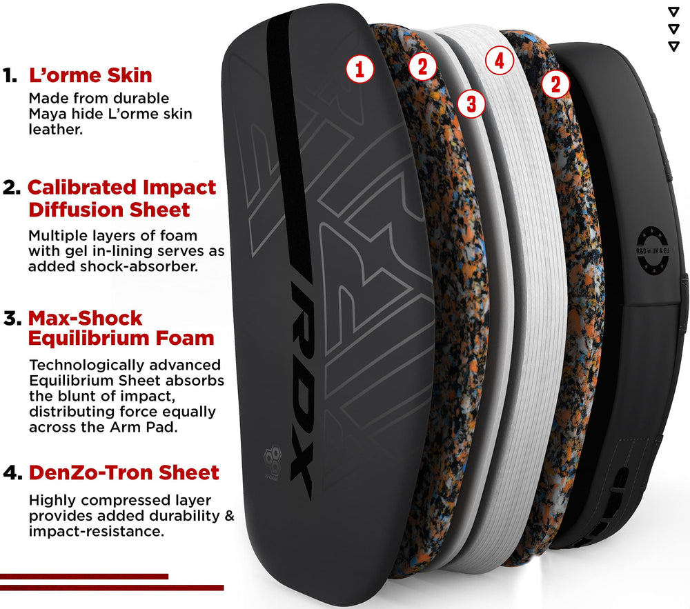 RDX close-up of Maya Hide leather texture for durable long-lasting wear