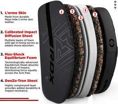 RDX close-up of Maya Hide leather texture for durable long-lasting wear