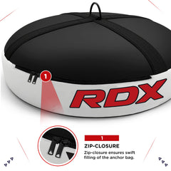 RDX nylon webbing stitches close-up reinforcing seams and increasing lifespan benefit