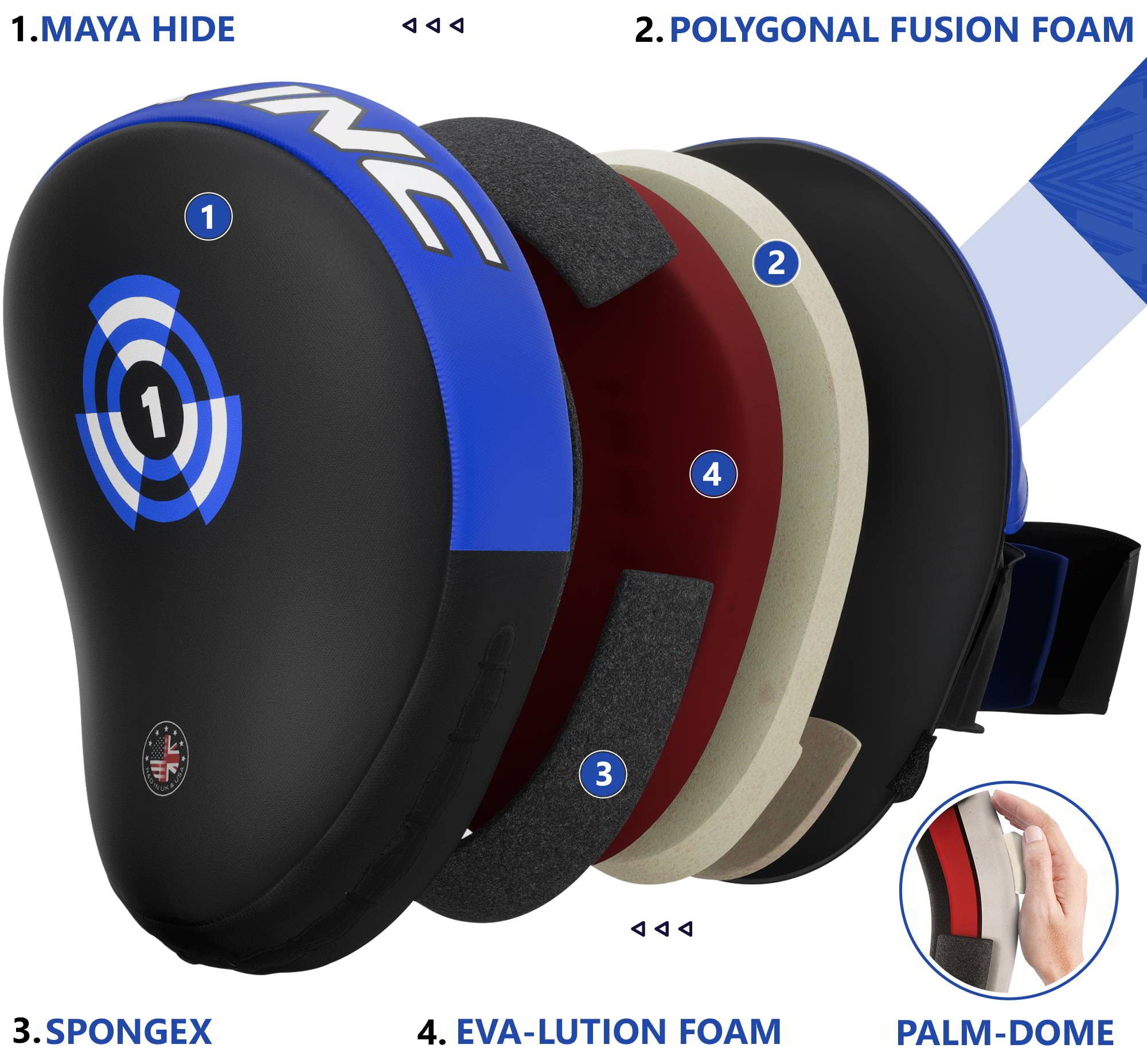 RDX side profile curved target face improving strike contact and comfort