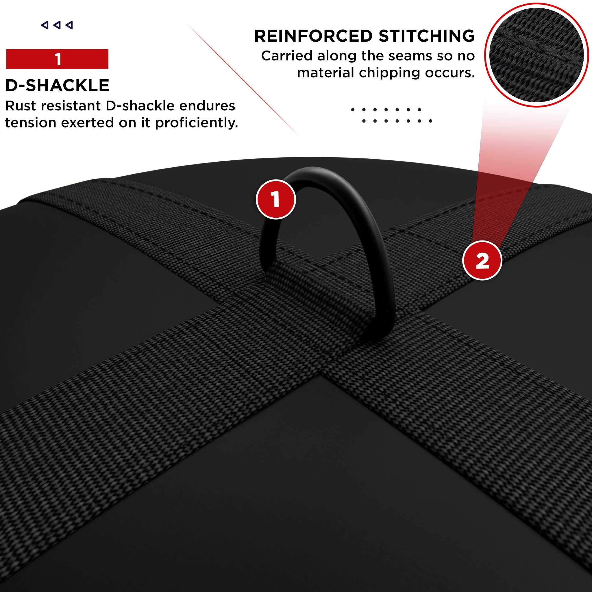 RDX heavy-duty zipper closure detail for easy filling and secure containment benefit