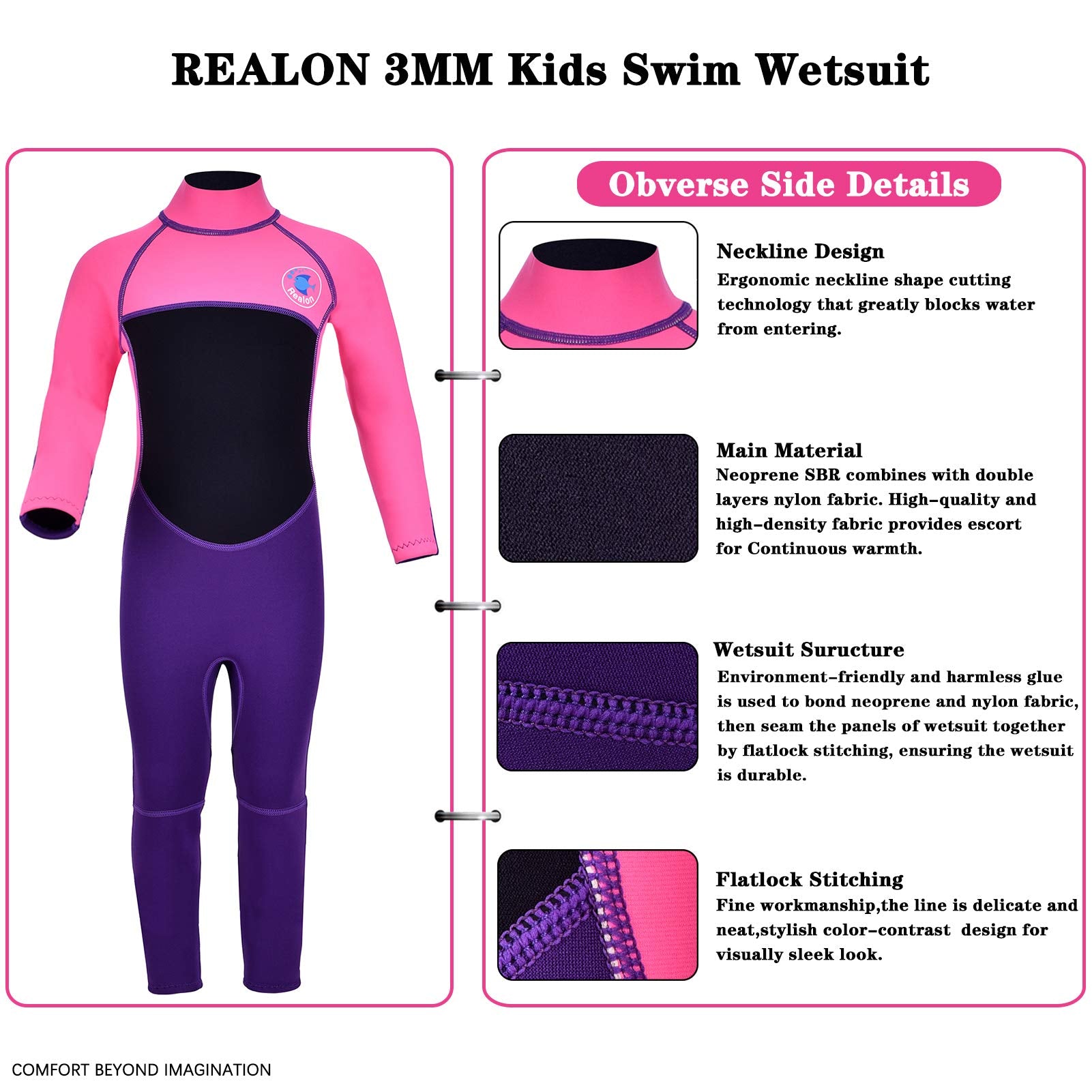 REALON reinforced arm and leg seams showing durability during play