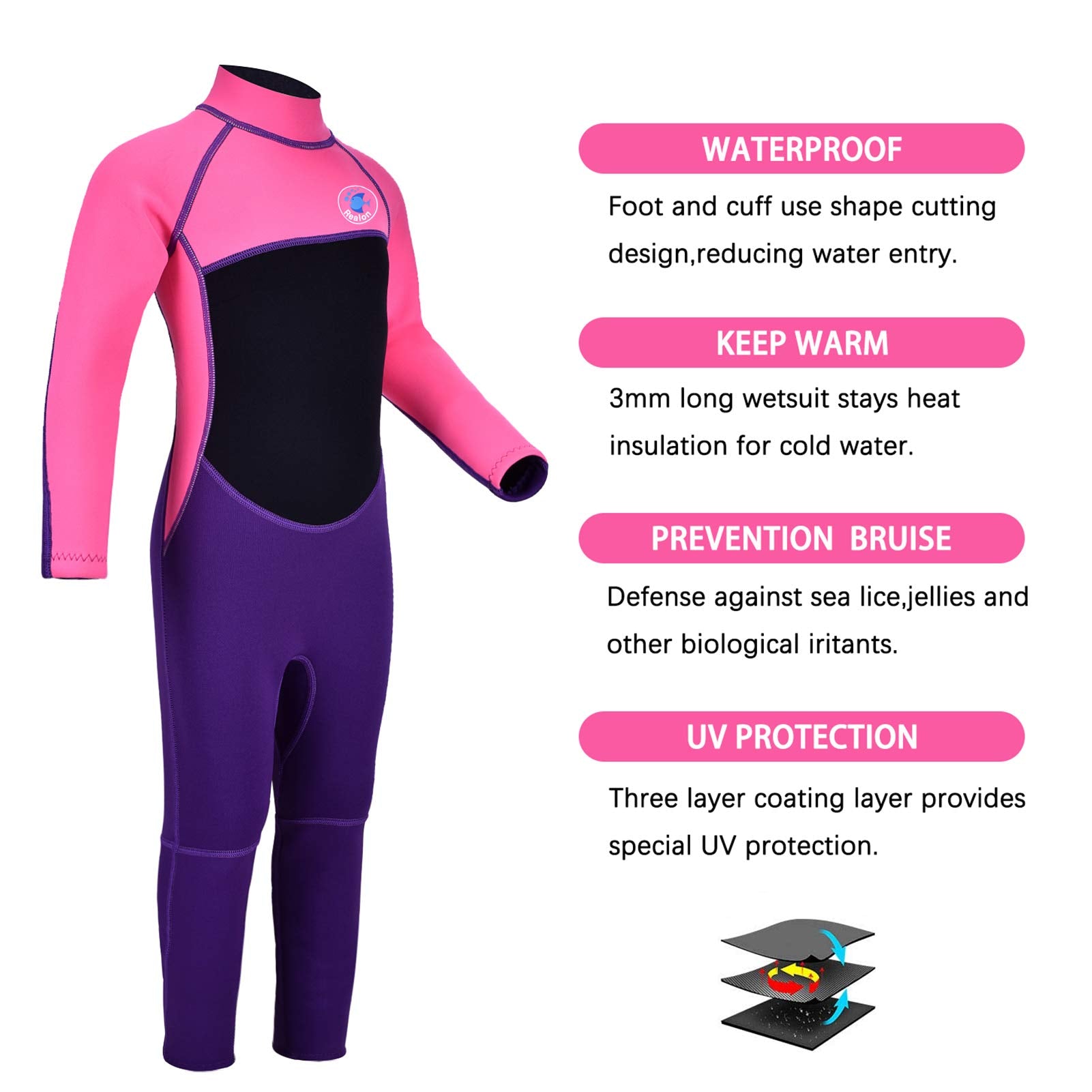 REALON size chart and measurement guide to ensure correct fit