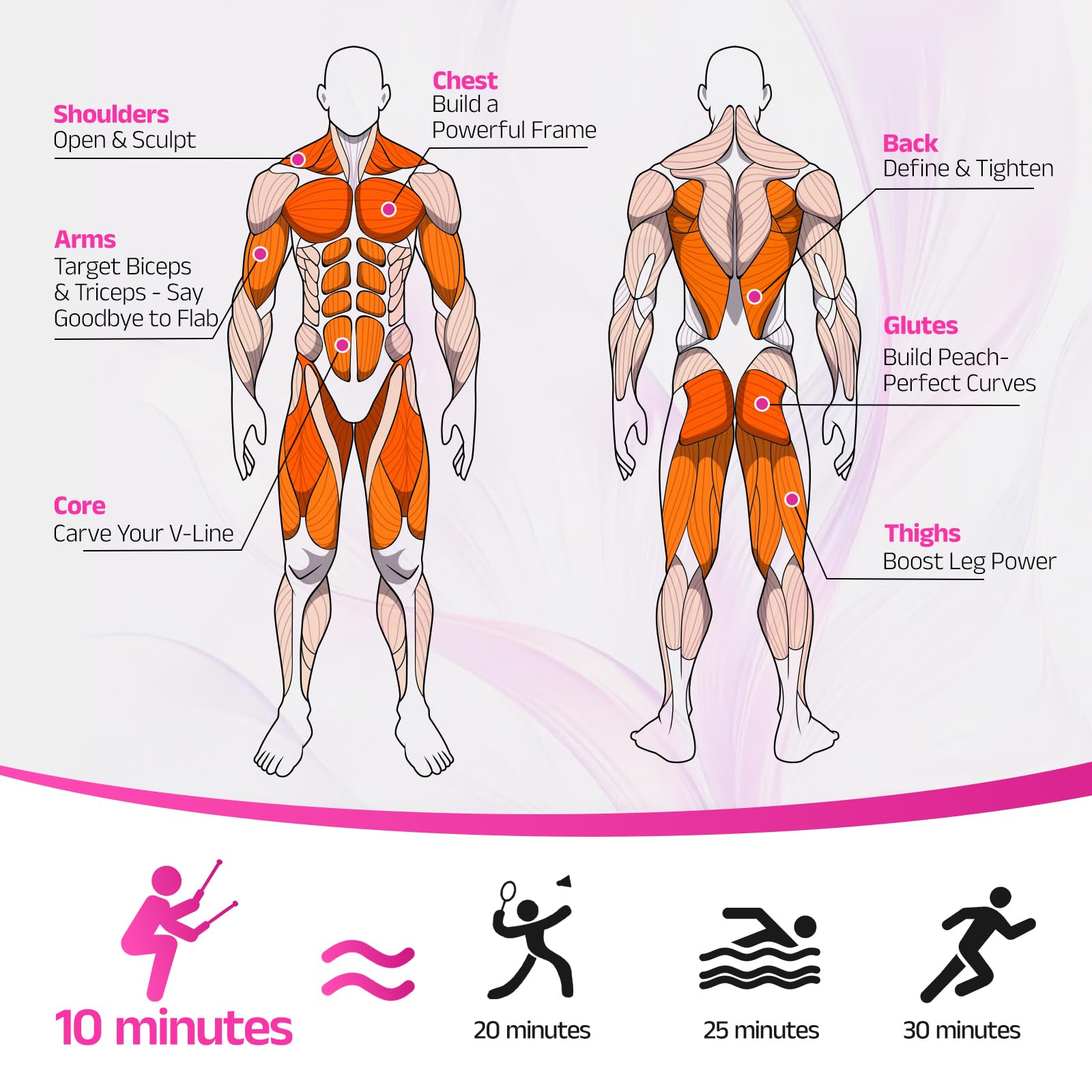 Red O in use by person performing HIIT swings at home, enabling compact workouts